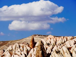 Konya and Goreme